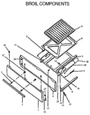 Broil components