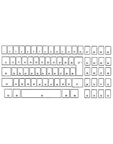 Keybutton reference chart