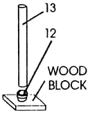 Pivot rod