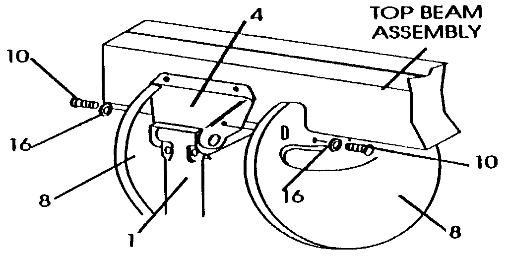 Glide guards