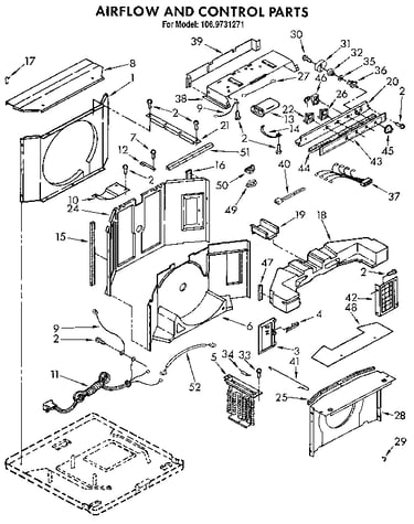 Airflow and control