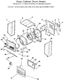 Dryer, cabinet, drum, heater