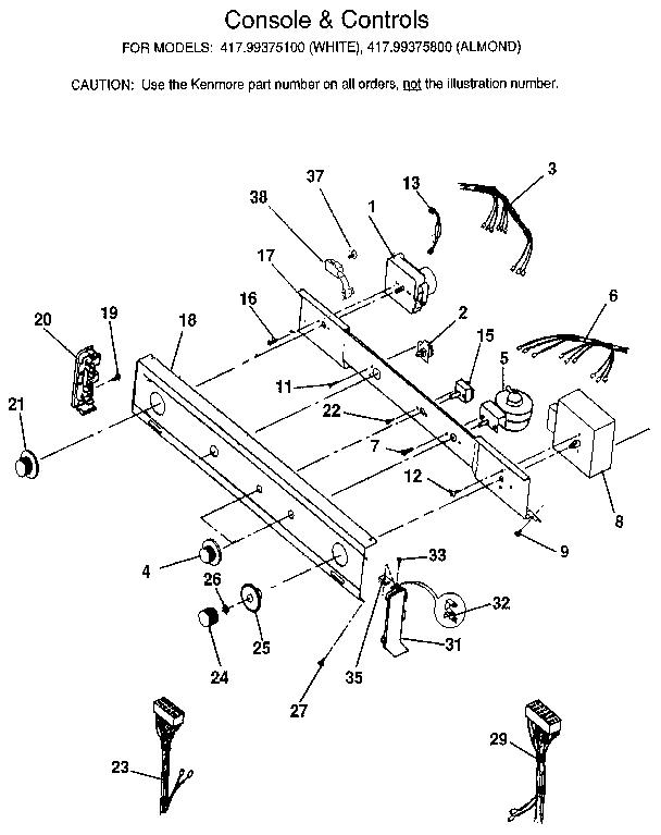 Console & controls
