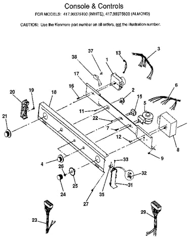 Console & controls