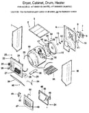 Dryer, cabinet, drum, heater