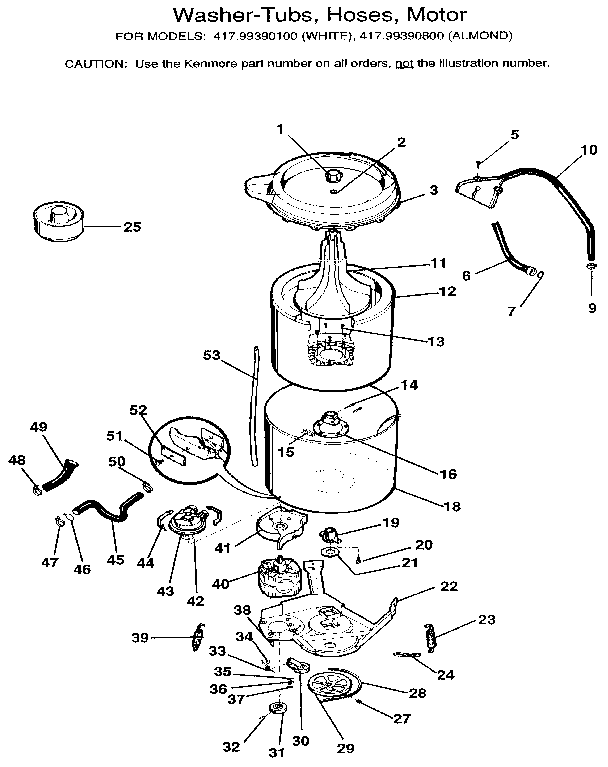 Washer-tubs, hoses, motor