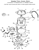 Washer-tubs, hoses, motor