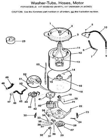 Washer-tubs, hoses, motor