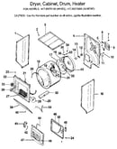 Dryer, cabinet, drum, heater