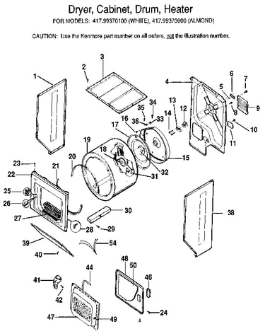 Dryer, cabinet, drum, heater