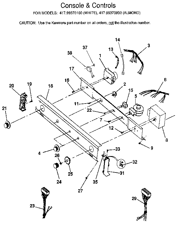 Console & controls