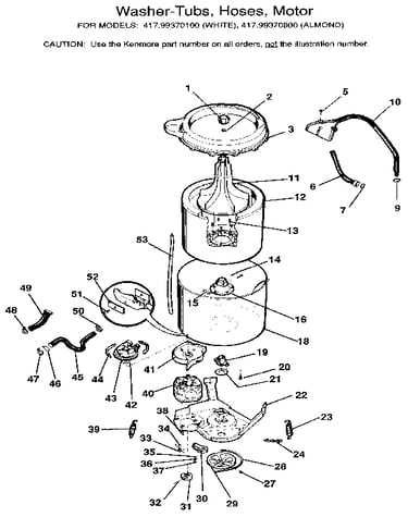 Washer-tubs, hoses, motor
