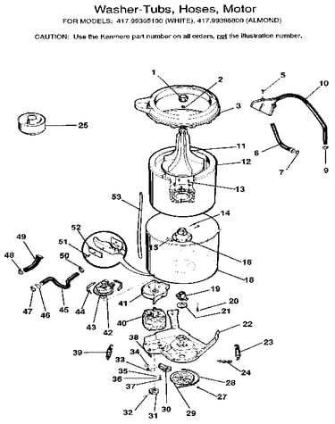 Tub, basket, and agitator