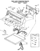 Top and console parts