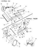 Controls
