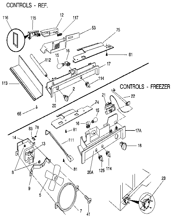 CONTROLS