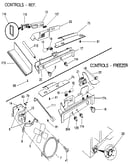 Controls