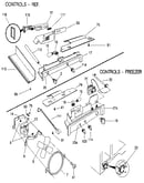 Controls