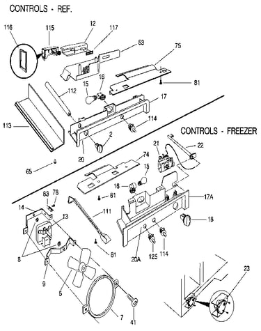 Controls