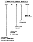 Serial number notes