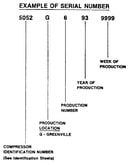 Serial number notes