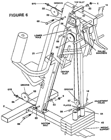 Figure 6