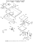 Burner section