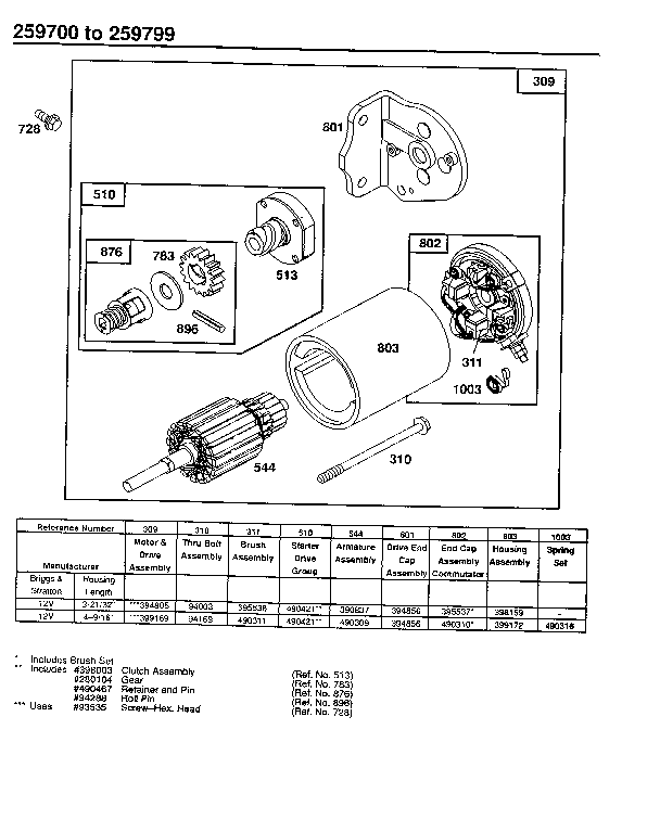 Motor