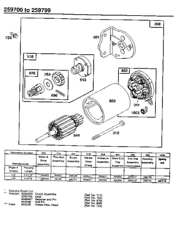 Motor