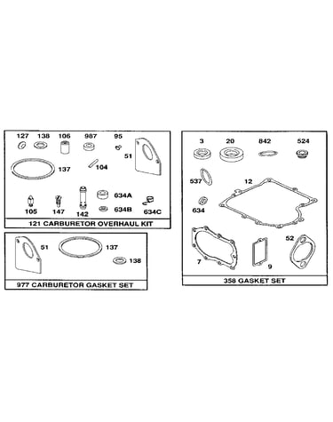 Gasket sets