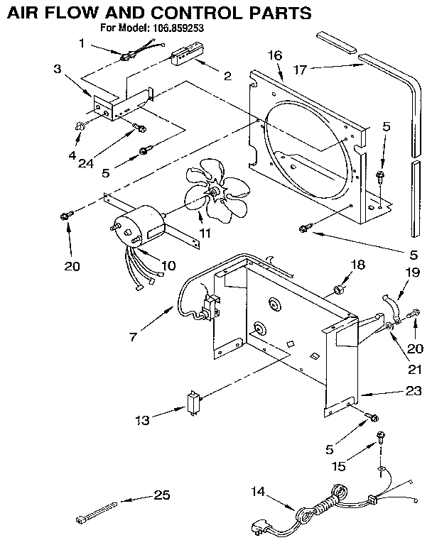 Air flow and control parts