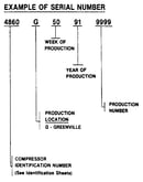 Serial number notes
