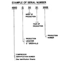 Rheem AWC-075YAS serial number notes diagram