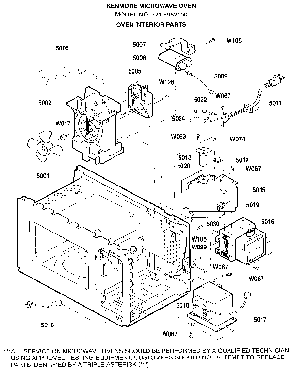 Magnetron and air flow