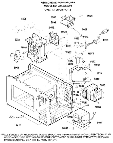 Magnetron and air flow