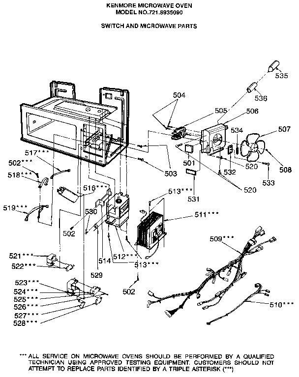 MAGNETRON AND TRANSFORMER PARTS