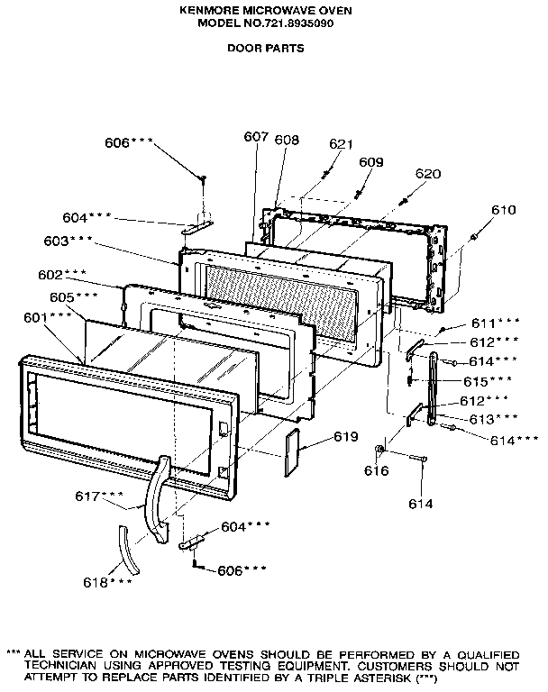 Microwave door