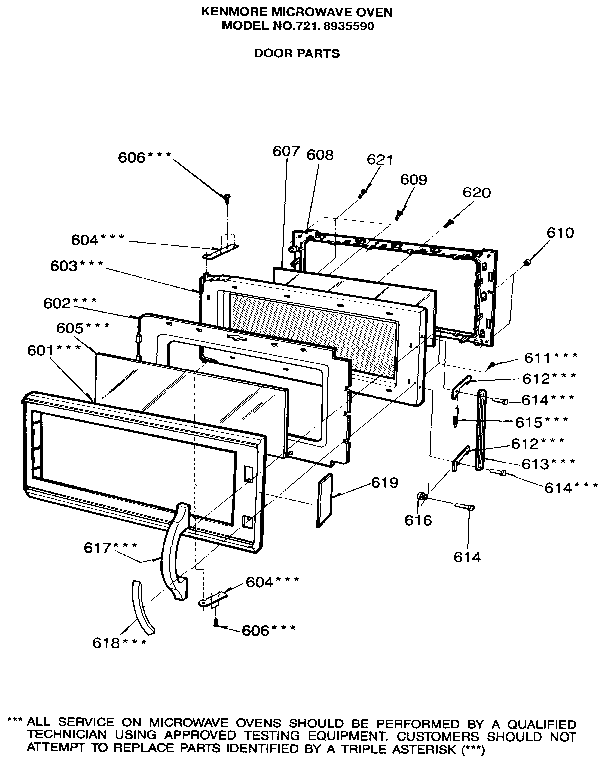 Microwave door