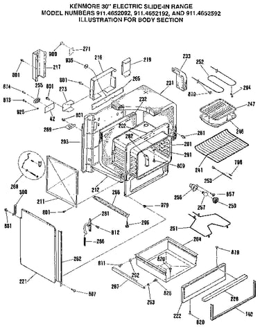Body section