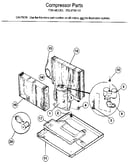 Compressor parts
