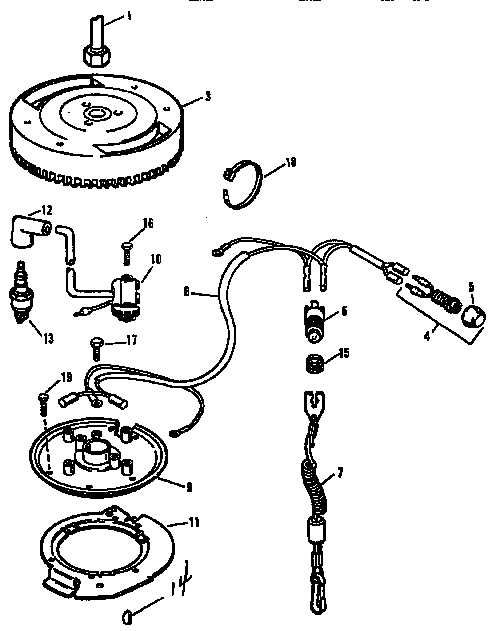 IGNITION SYSTEM