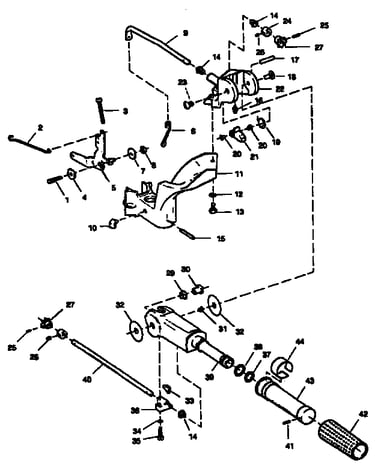 Tiller handle and throttle linkage