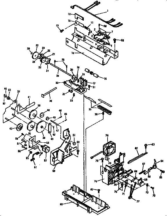 INTERNALS