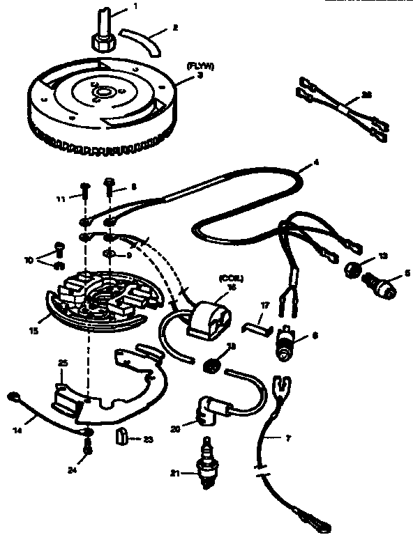 IGNITION SYSTEM