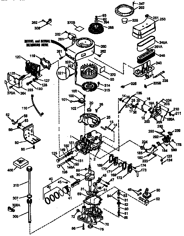 Craftsman 4-cycle engine