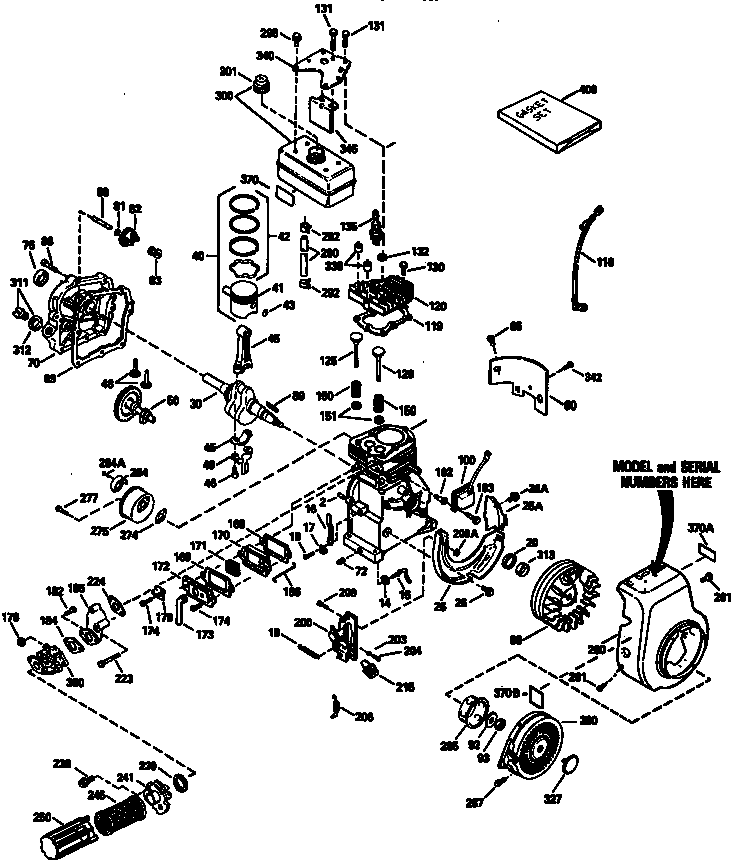 Craftsman 4-cycle engine