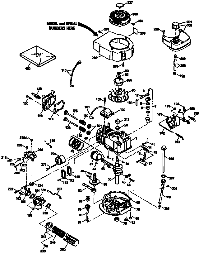 CRAFTSMAN 4-CYCLE ENGINE