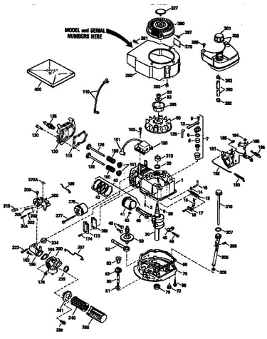 Craftsman 4-cycle engine