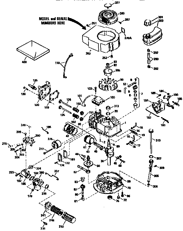 Craftsman 4-cycle engine