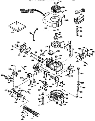 Craftsman 4-cycle engine